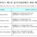 한양메디텍 이미지