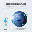SK텔레콤 구내식당
