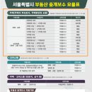 롯데부동산중개 네이버블로그