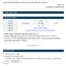 2020(상) 부산교통공사 필기 후기!