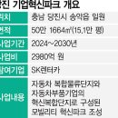 충남 당진에 SK렌터카 주도 &#39;혁신파크&#39; 들어선다 이미지