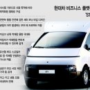 현대상용카 이미지