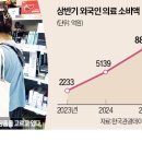 올리브약국 이미지
