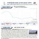 세주글로벌 네이버블로그