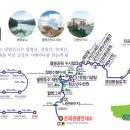 구불6길(달밝음길) 이미지