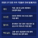 올바름 이미지