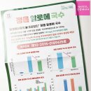 알로에사랑 영농법인 이미지