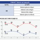 팝애니랩