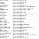 뉴맨 스크린골프 이미지