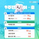 서울J플란트치과의원 | 서울J플란트치과 개원 9주년 이벤트