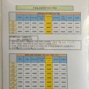 우리들동물종합병원 이미지