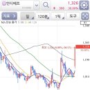 인디에프세아갤러리 이미지