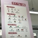 뚝섬한강공원-54 | 뚝섬유원지 한강공원 데이트 뚝섬텐드대여 힐링피크닉...후기(ft.한강텐트규정, 미쳐버린파닭, 한강라면)