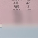 풍산소금구이
