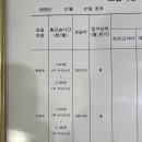 꿈영어학원