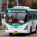 기흥구청입구 사거리 이미지