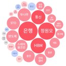 위드케이바이오 이미지