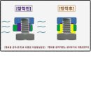 애니카랜드인후점 | 큐엠3 차음재 시공 하신 고객분이 포스팅 해주셨네요 감사 합니다~~사진이 제가올린거랑 똑 같네요 ㅎㅎ