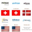 벨톤보청기 의료기 이미지