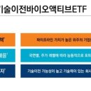 (주)진바이오사이언스 네이버블로그