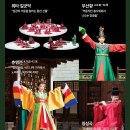 창덕궁 풍류-1828  연경당 이미지