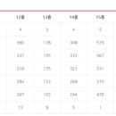 자유컨트리클럽 이미지