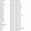 황제장여관 네이버블로그