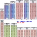 송도성지공인중개사사무소 이미지