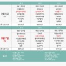 서울삼성호매실요양병원 이미지