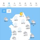 오늘의 날씨🌞☔️☃️, 2024년 1월 2일 화요일 이미지