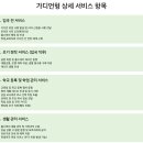 [도로시 정보] 캐나다 조기유학, 자녀의 현지 적응을 돕는 가디언을 지정 할 수 있을까요? 이미지
