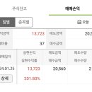 가야엔텍 | 공모주 : HB인베스트먼트 / 우진엔텍 매도 후기♡