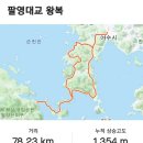 (벙개) 고흥 팔영대교 갔다오기 야라~ 이미지