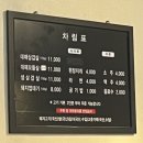 돈그라미 이미지