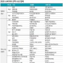 엘지전자송도서비스센터 이미지