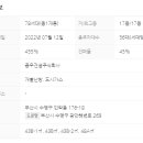 New행복공인중개사사무소 이미지
