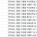 남촌치과의원 이미지