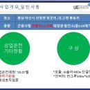 충남 아산 곤충사 태양광 발전소 분양중/경기 연천 곤충사 태양광/강원 1메가 태양광 발전소 분양 이미지