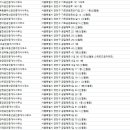 신월8길 이미지