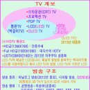 TV계보 &amp; 방송구조 이미지