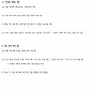 핵심 정리 한국사 이미지