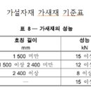 (주)한국건설표준시험원 이미지