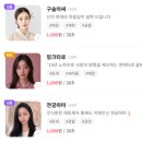 미래의 연애운이 궁금할 때 추천하는 드림콜 내돈내산 재회사주 후기