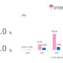 브런치 74 이미지