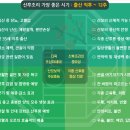 경희로움한의원 이미지