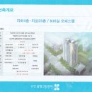 삼정더시티공인중개사사무소 이미지