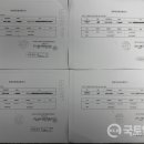 아뜨리체 국토일보