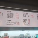 변사또소곱창 네이버블로그