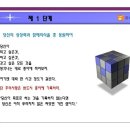 복음전파사 Daum카페