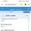 터미널 모터스 이미지